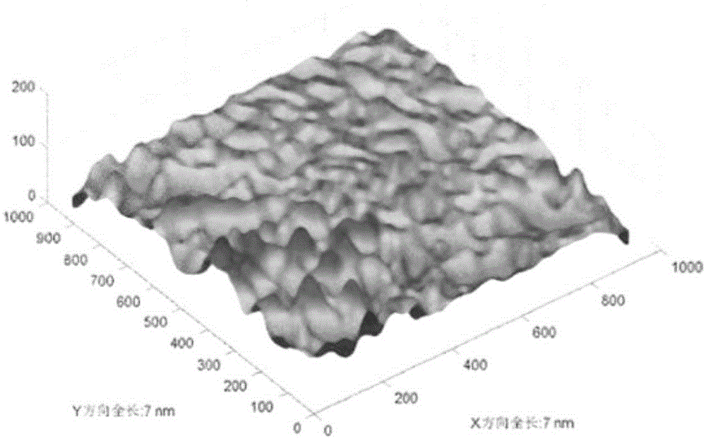 Nanodiamond Self-Repair Fluid for Piston Engines