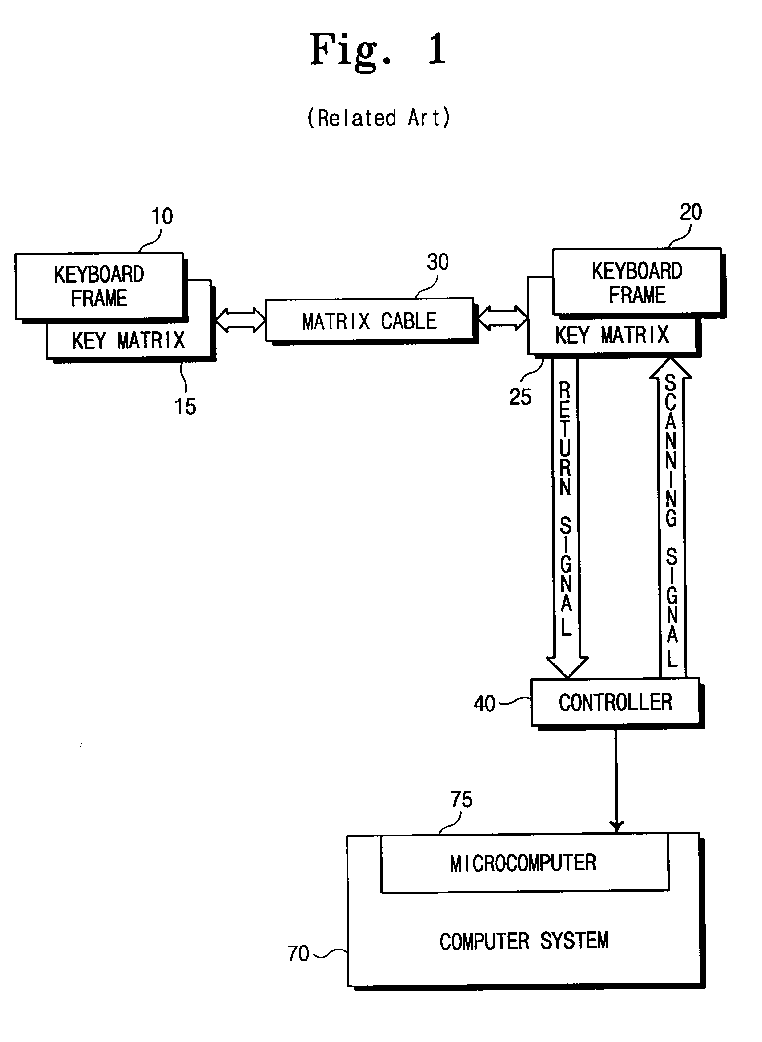 Keyboard with separated keyboard frames and portable computer having the same