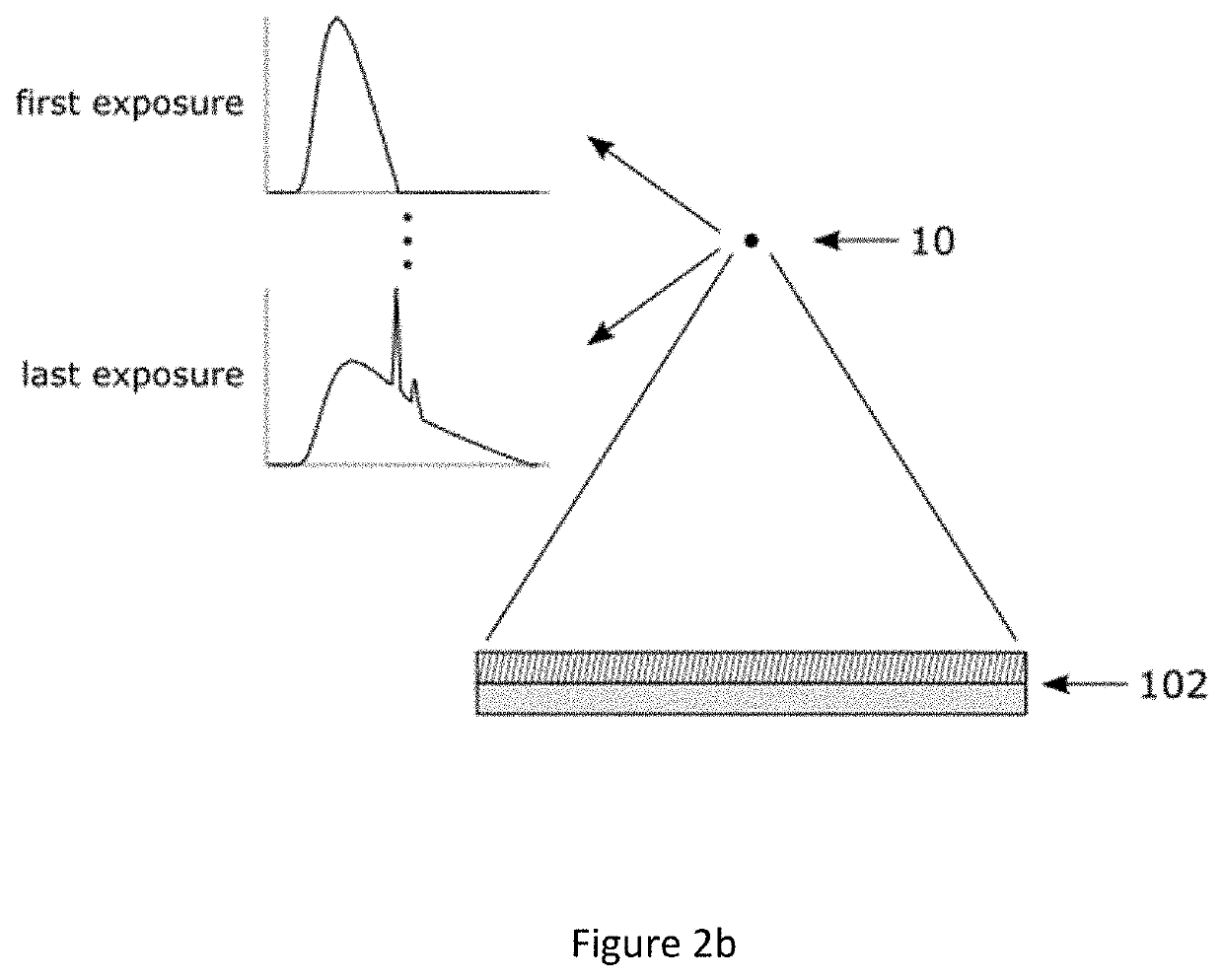 Method and system for determining virtual outputs for a multi-energy x-ray imaging apparatus