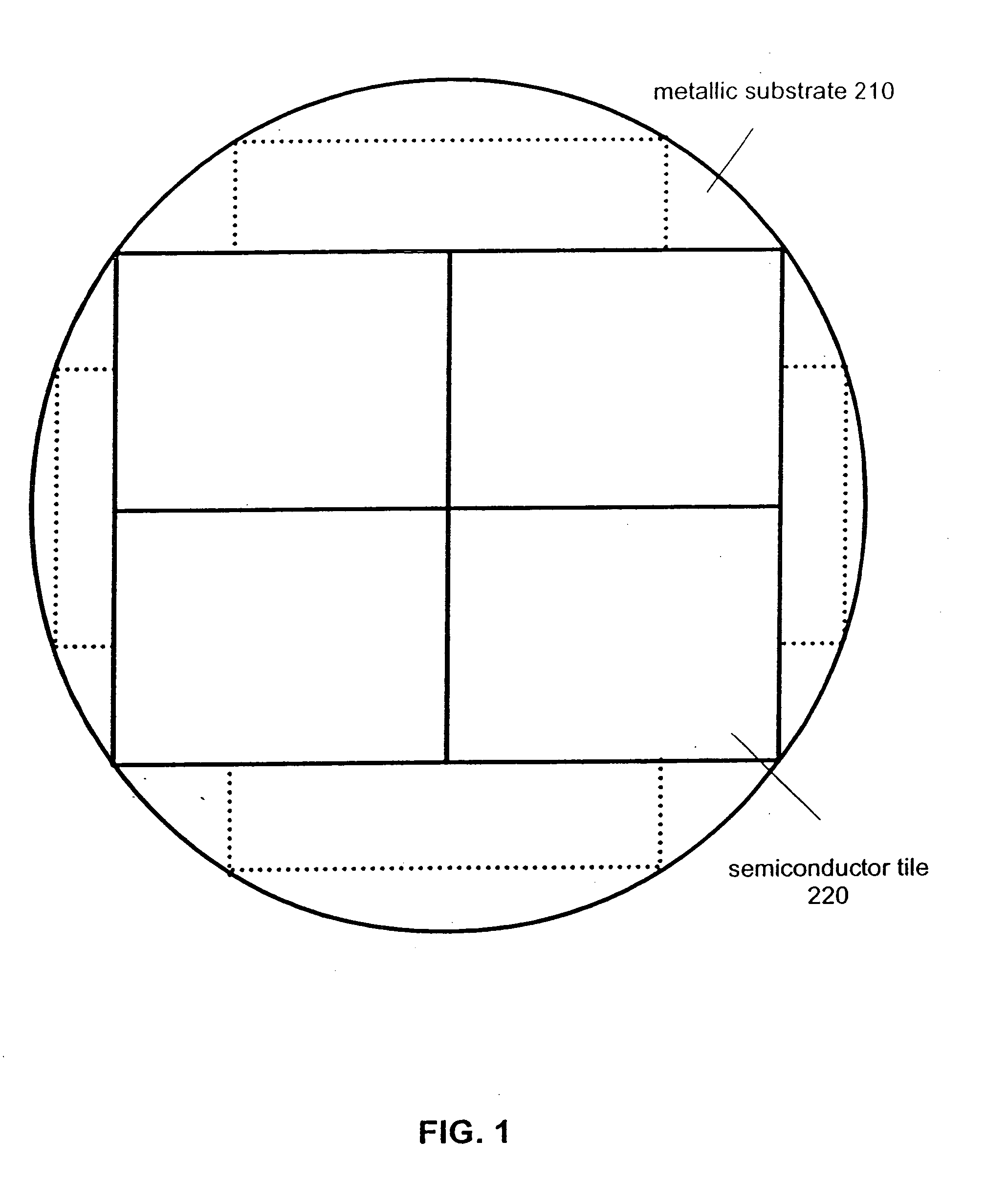 Method and resulting structure for manufacturing semiconductor substrates