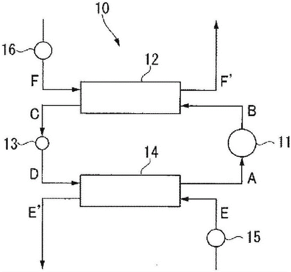 Composition for heat cycle system, and heat cycle system