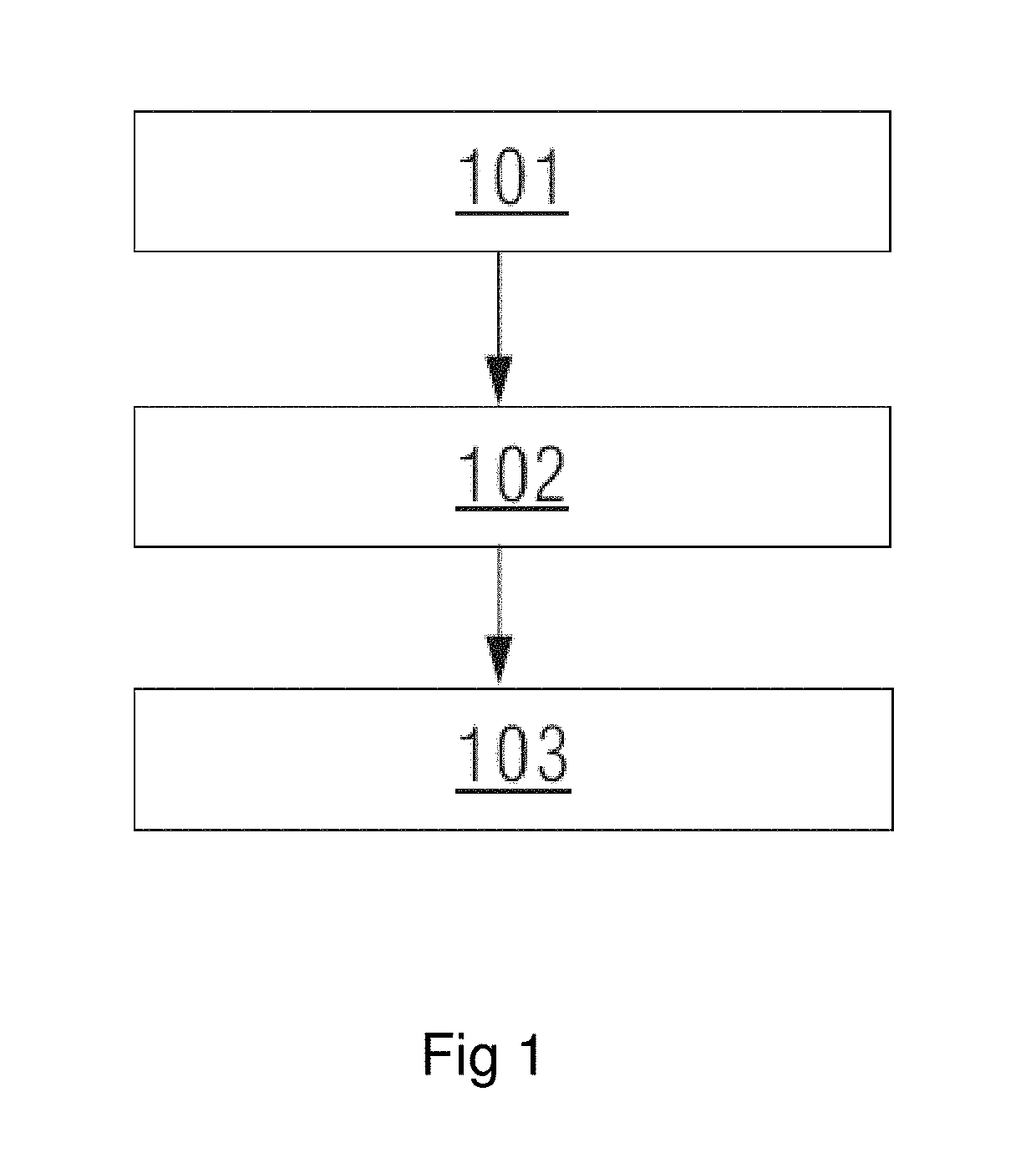 Phase deviation acquisition method and system, and phase calibration method and system