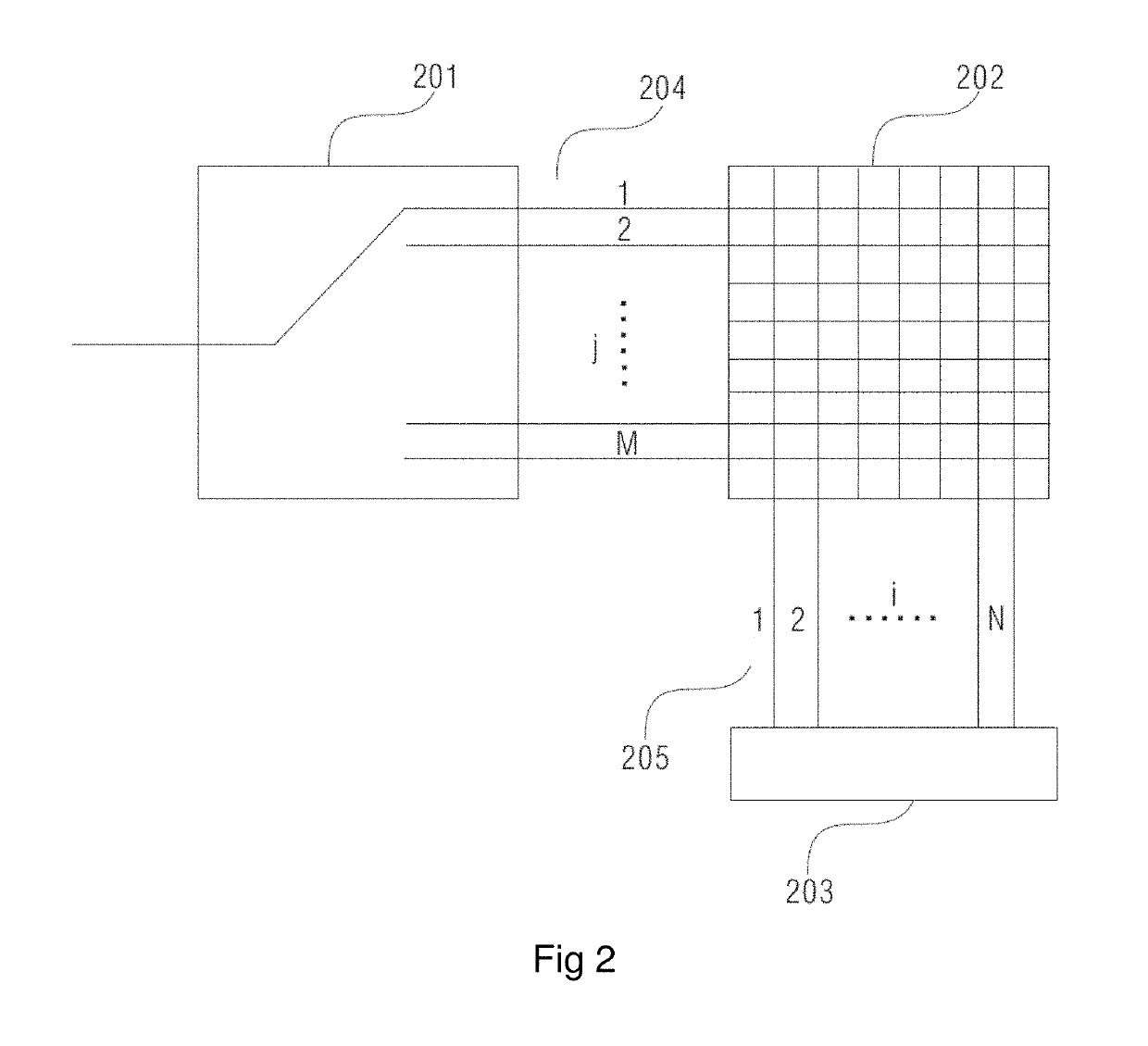 Phase deviation acquisition method and system, and phase calibration method and system