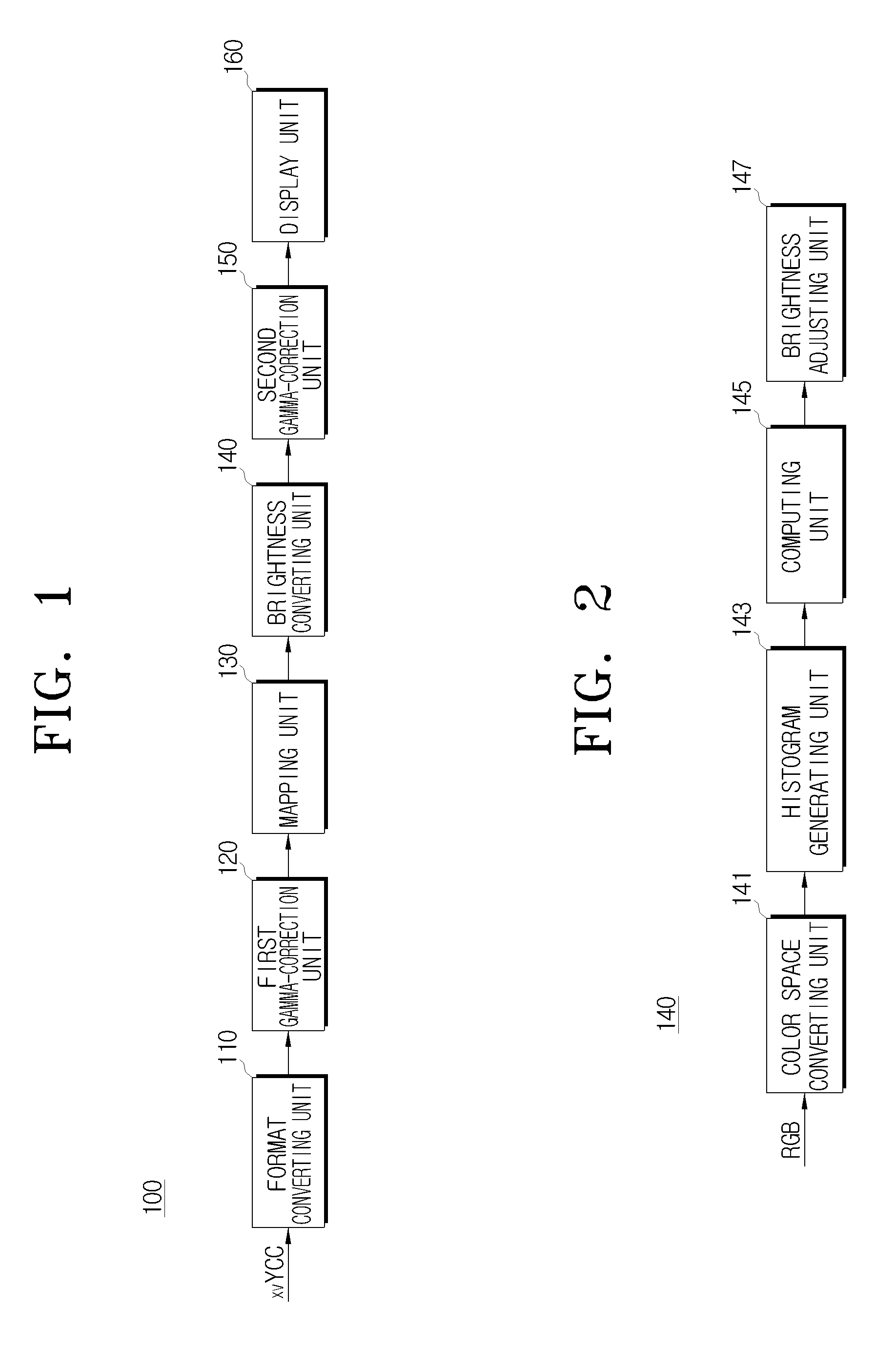 Display apparatus and method of image enhancement thereof