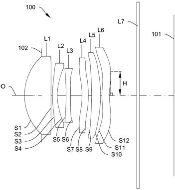 Optical lens, camera module and electronic equipment