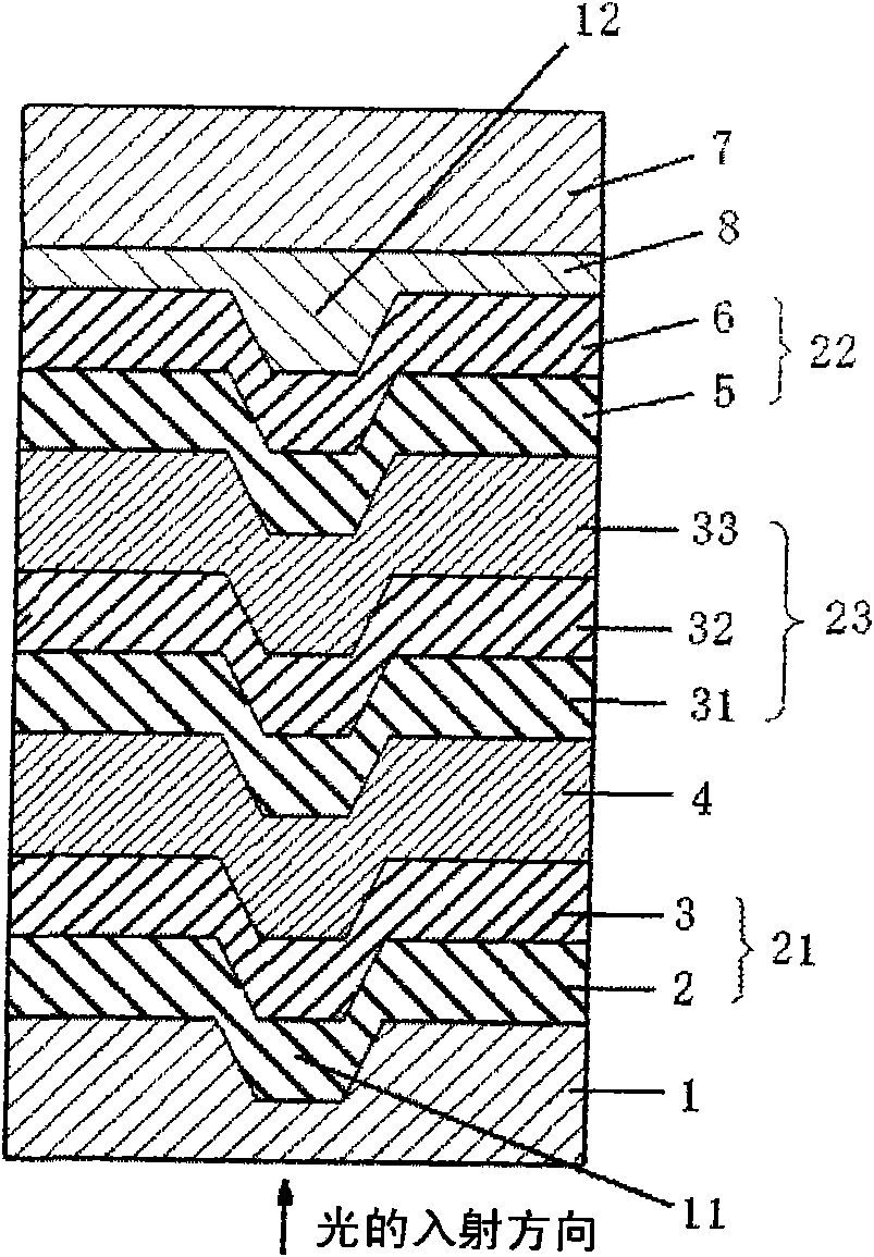 Ultraviolet-curable composition for optical disk intermediate layer and optical disk