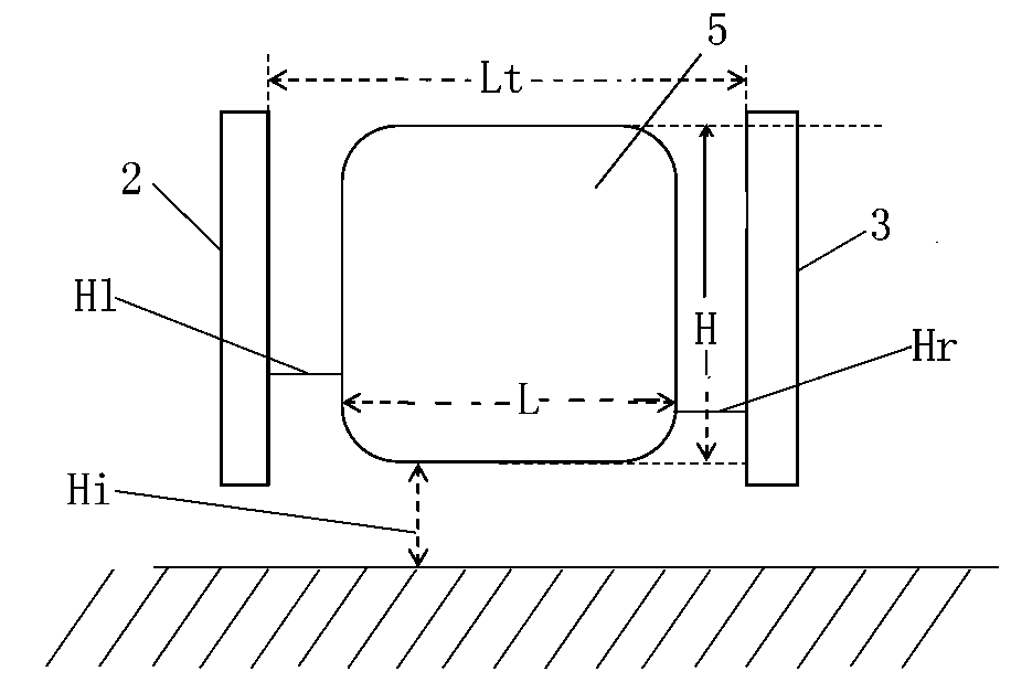 Warehouse Gate Data Acquisition and Test System