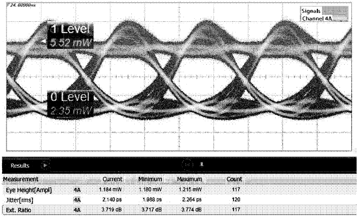 Tunable coupled cavity semiconductor laser