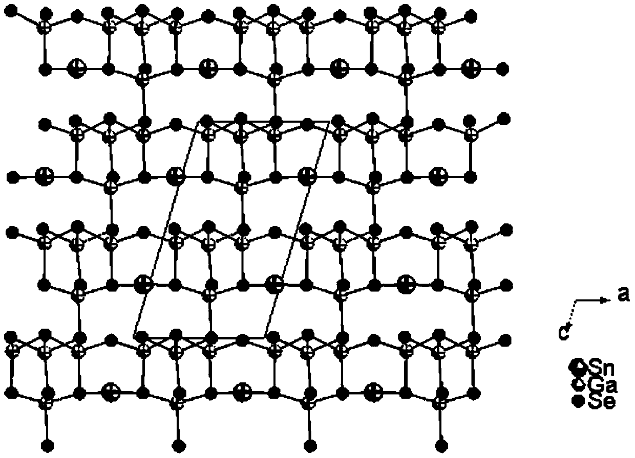 Infrared Nonlinear Optics Single Crystal GaSn