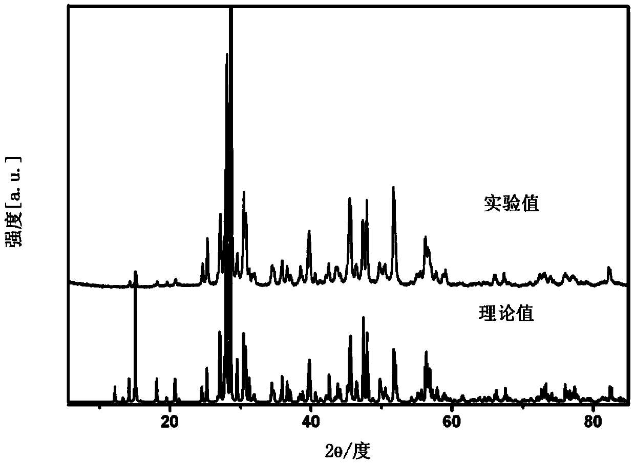 Infrared Nonlinear Optics Single Crystal GaSn