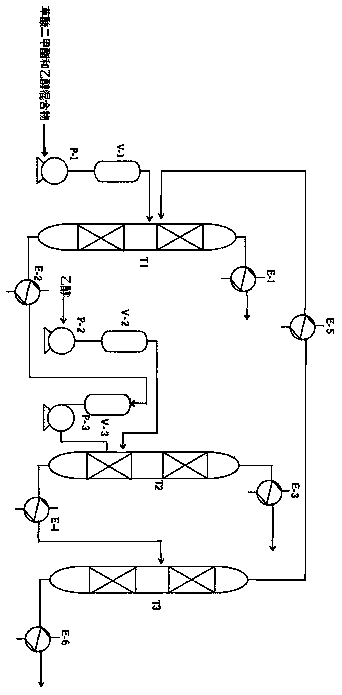 Process for synthesizing symmetric oxalate through ester exchange path