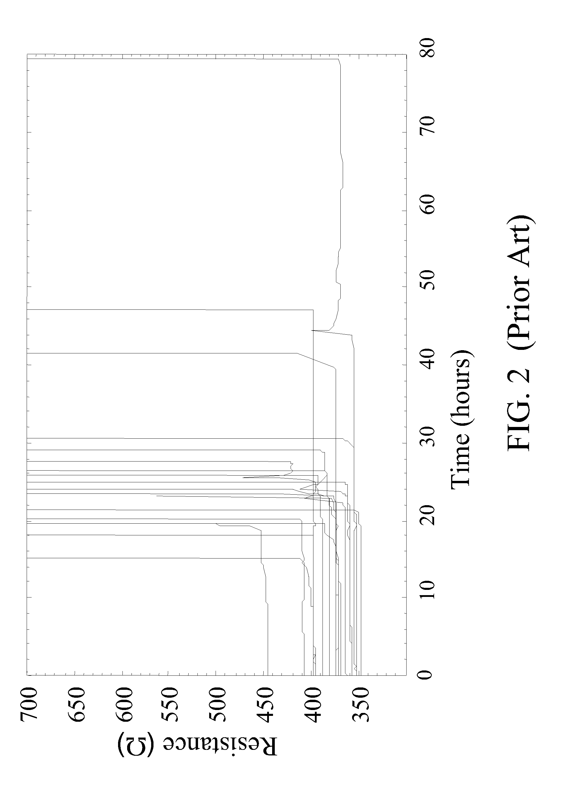 Electromigration resistant via-to-line interconnect