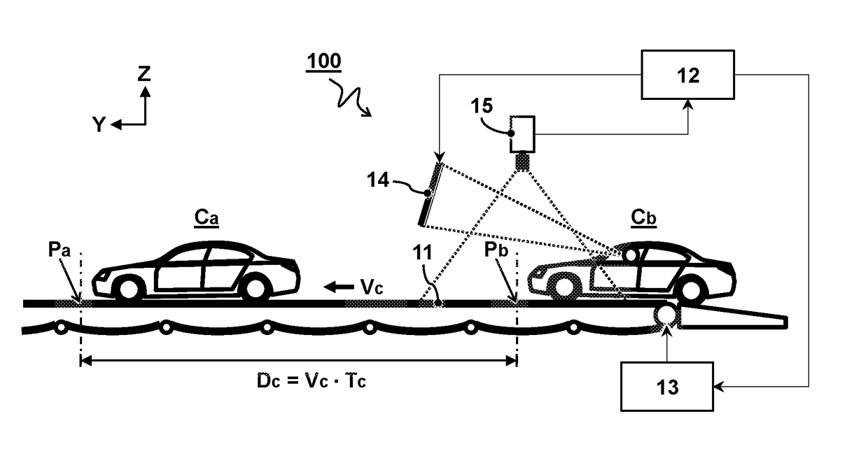 Planning system and method for maintaining a cycle time in an automobile factory