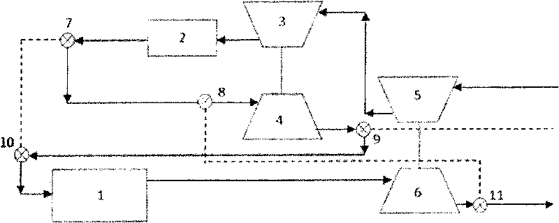 Supercharging gasoline engine air administrative system