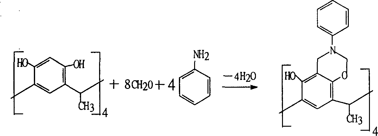 Calixarene [4] modified thermosetting phenolic resin and preparation method thereof