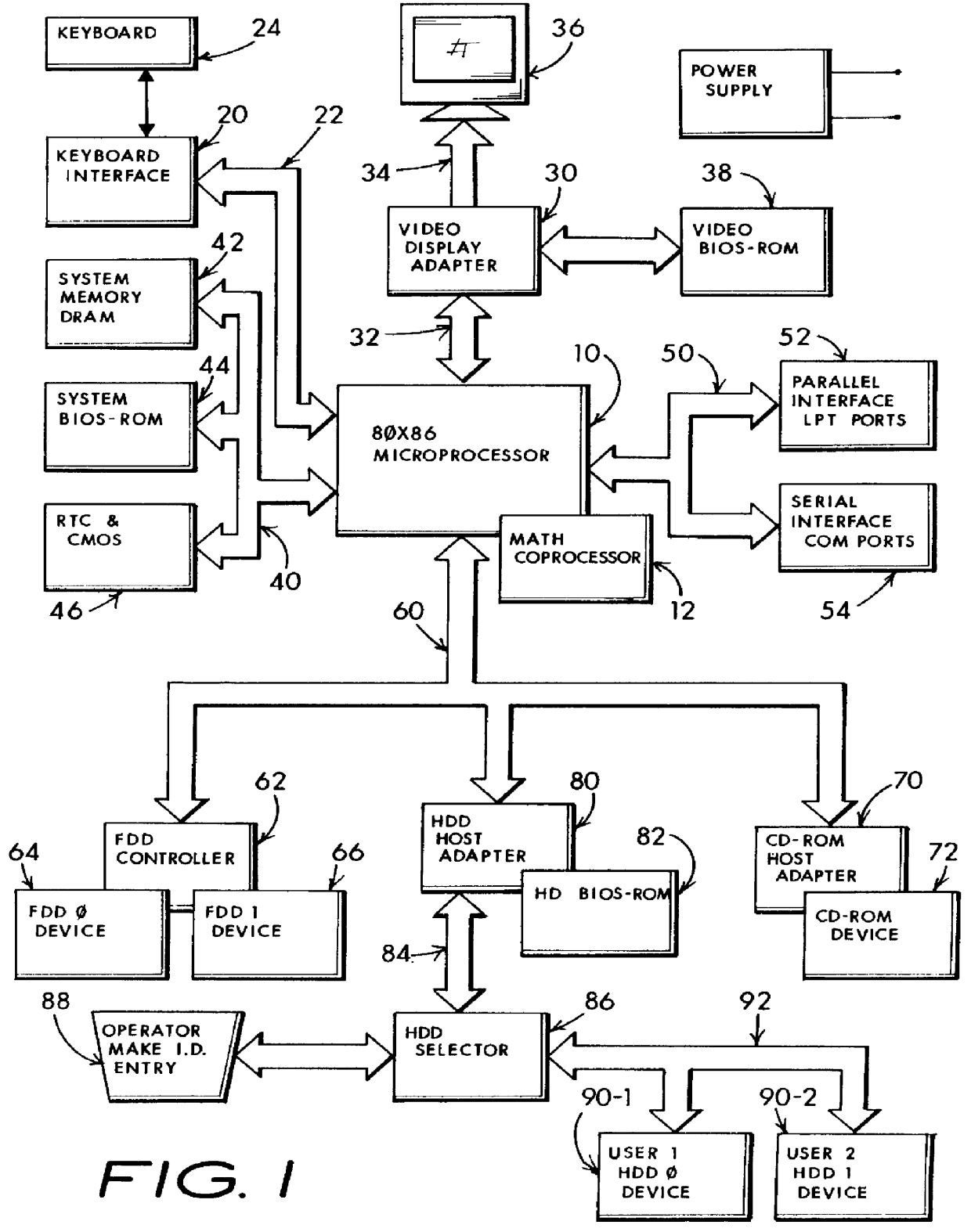 Multiple user computer including anti-concurrent user-class based disjunctive separation of plural hard drive operation