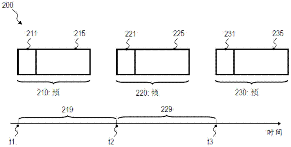 Digital device, network and method for streaming audio or video data