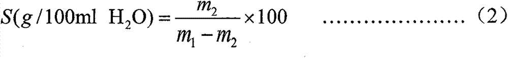 Method for graft modification of insoluble ammonium polyphosphate through organosilicon, and use of obtained product