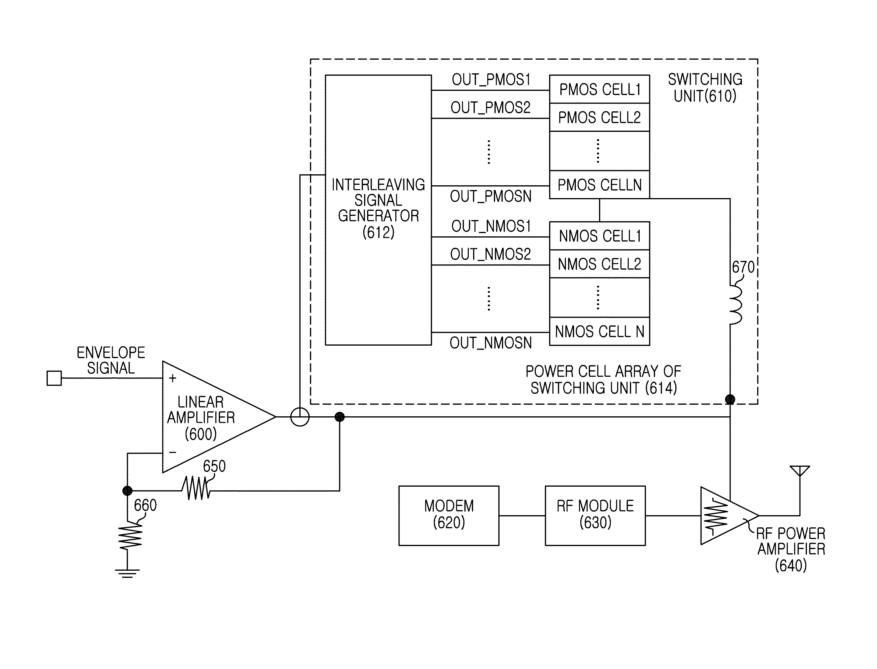 Apparatus and method for interleaving switching in power amplifier