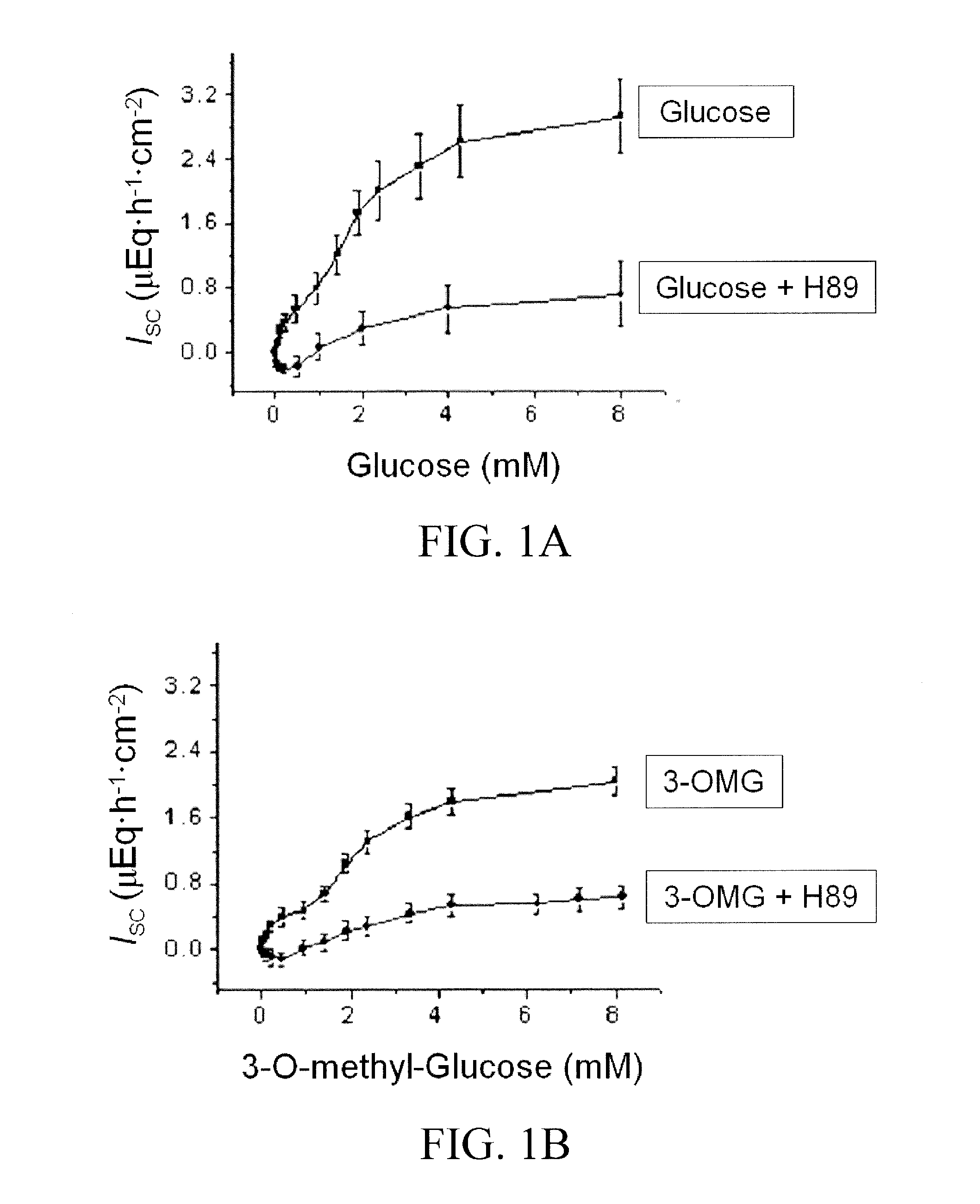 Materials and methods for treating diarrhea