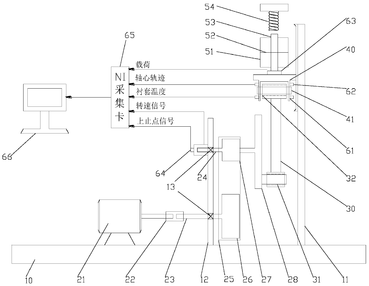 Marine engine connection rod bush wear simulation test device and test method