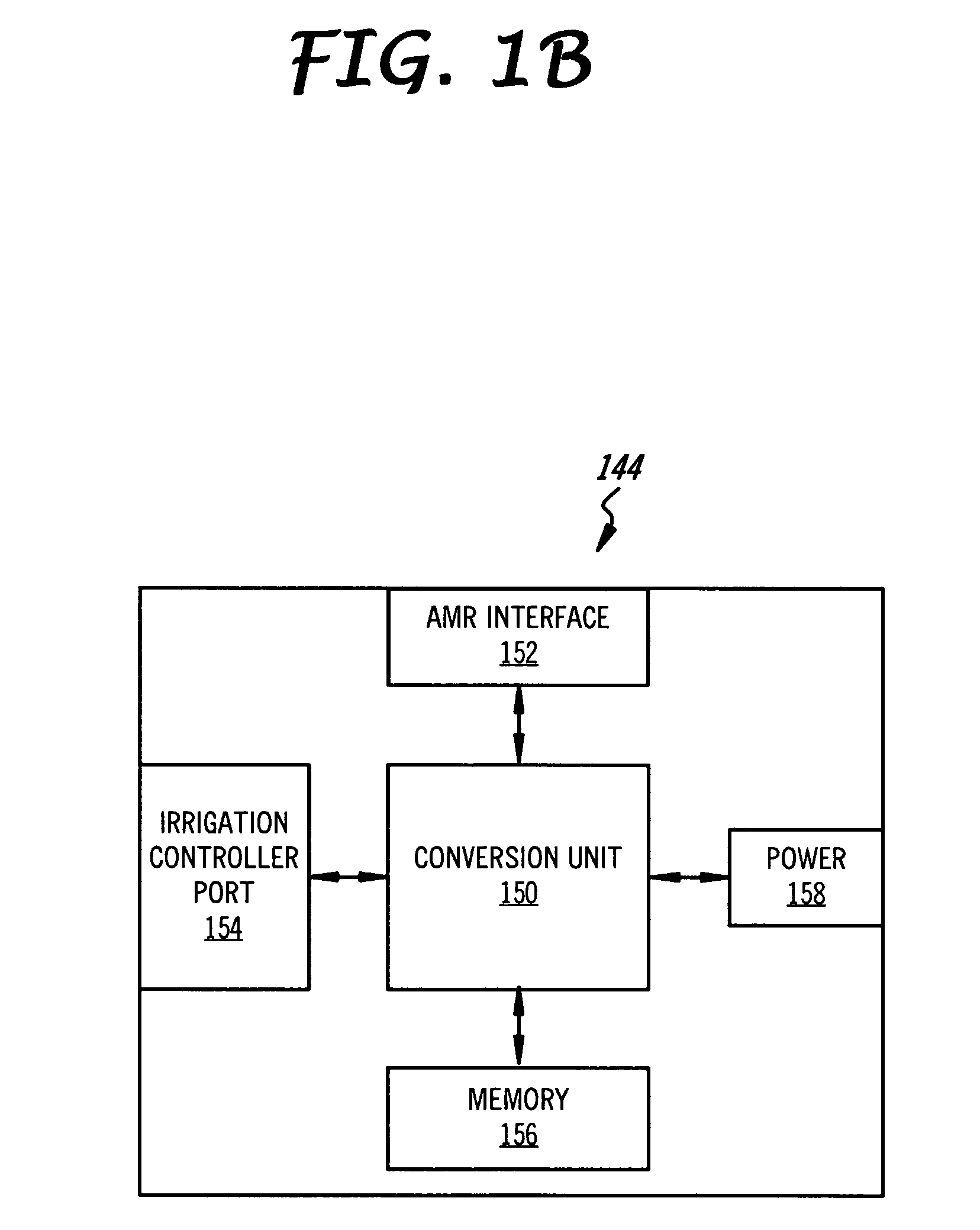 Irrigation flow converter, monitoring system and intelligent water management system