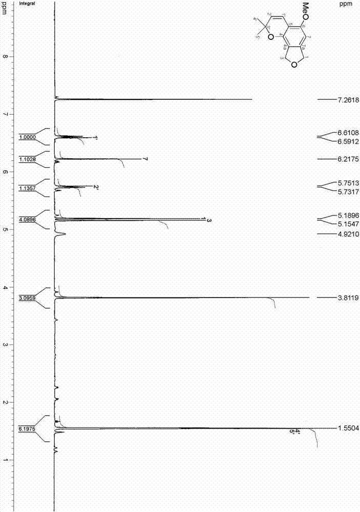 Isobenzofuran compound capable of improving cigarette suction throat comfort and preparation method and application of isobenzofuran compound