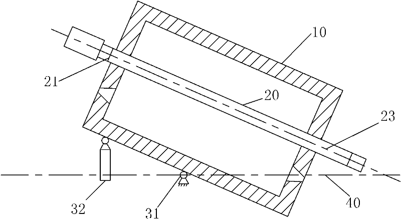 Tilting charging and discharging type reduction furnace and reduction method thereof