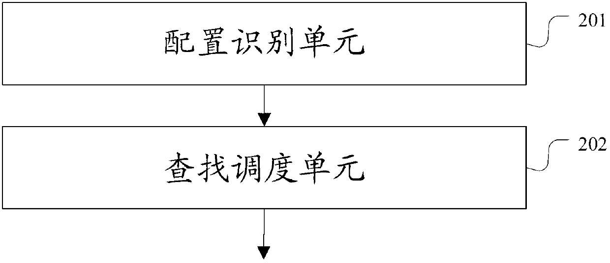 Method, device and system for collecting effective information web pages in website information