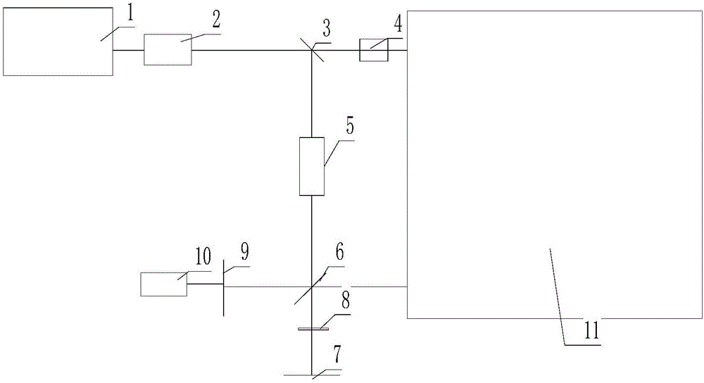 Synchronous scanning streak camera temporal resolution measuring device and method