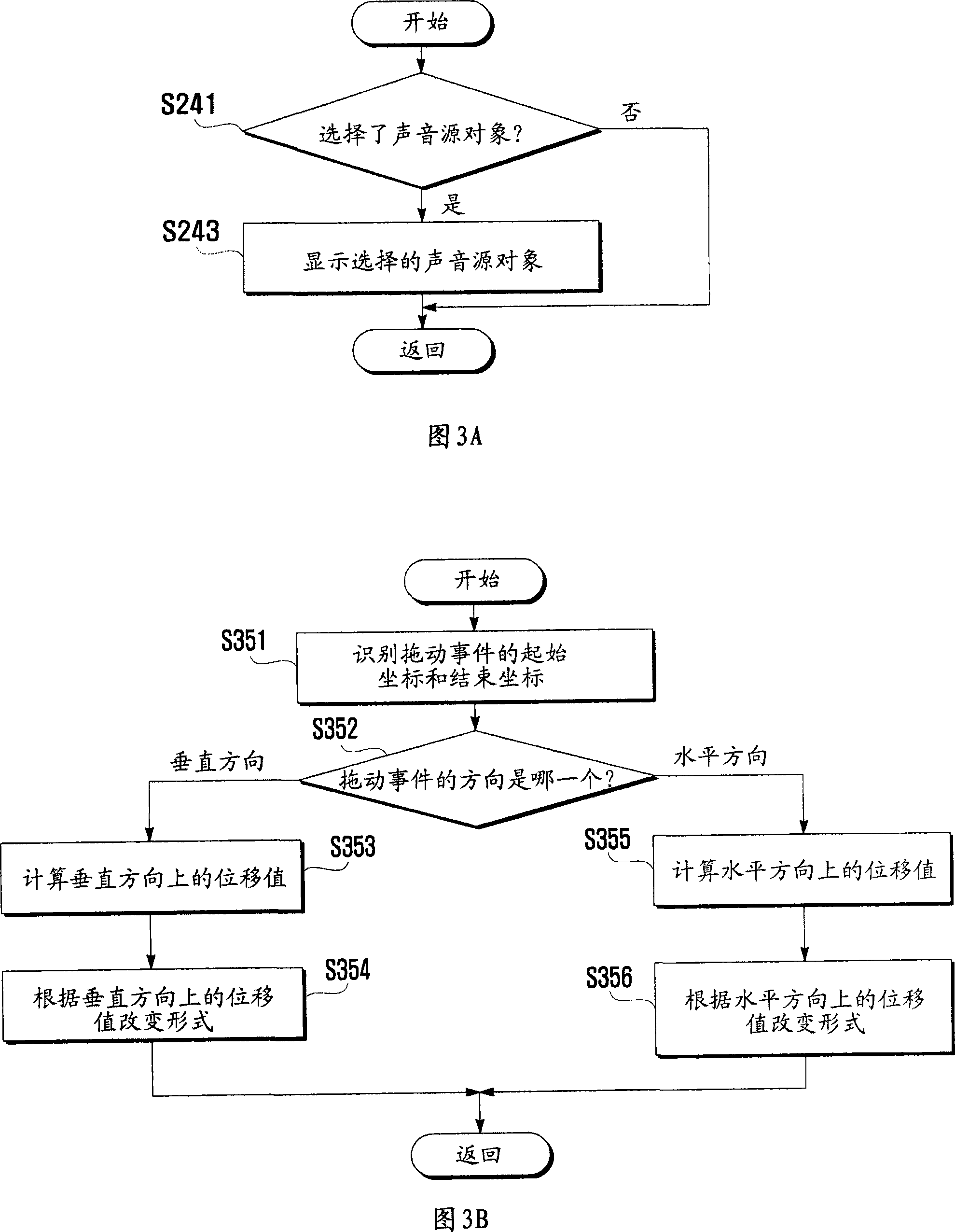 User interface method for a multimedia playing device having a touch screen