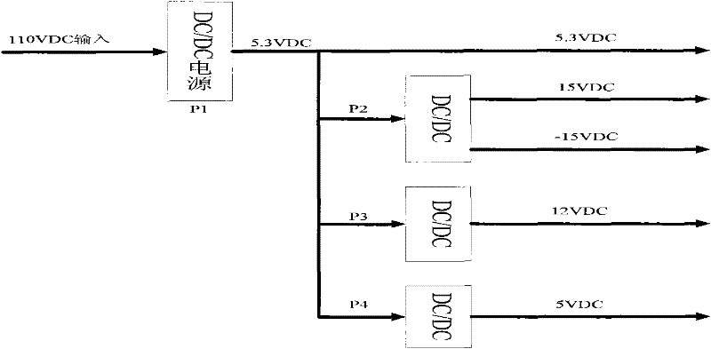 Diesel locomotive auxiliary engine control device