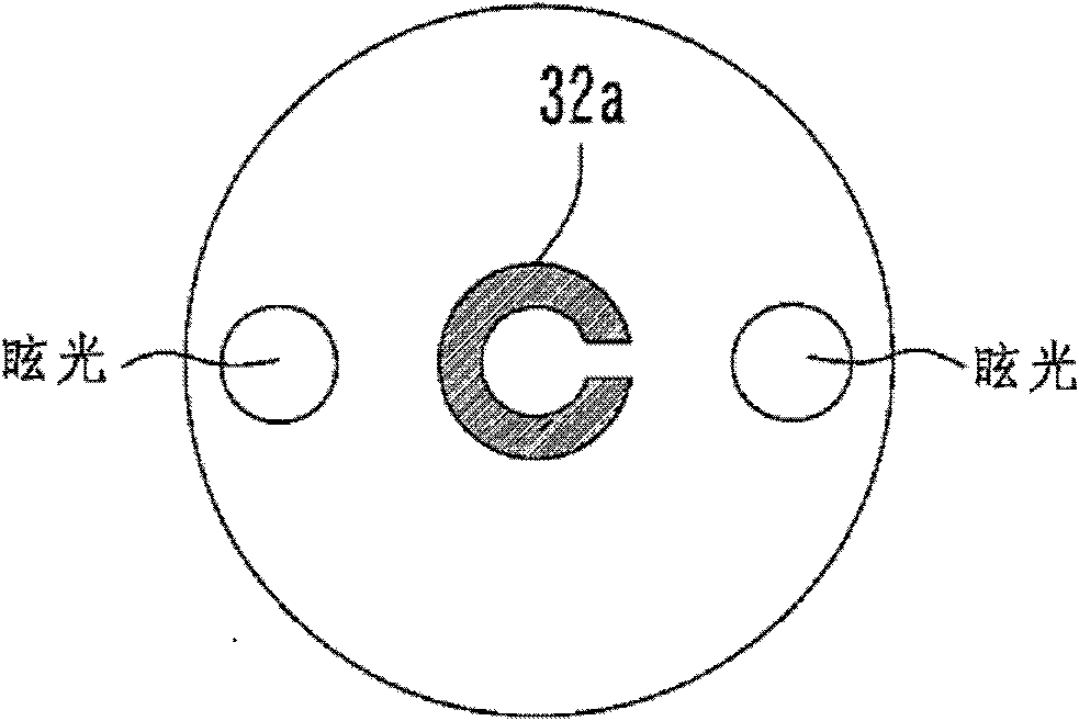 eye measuring device