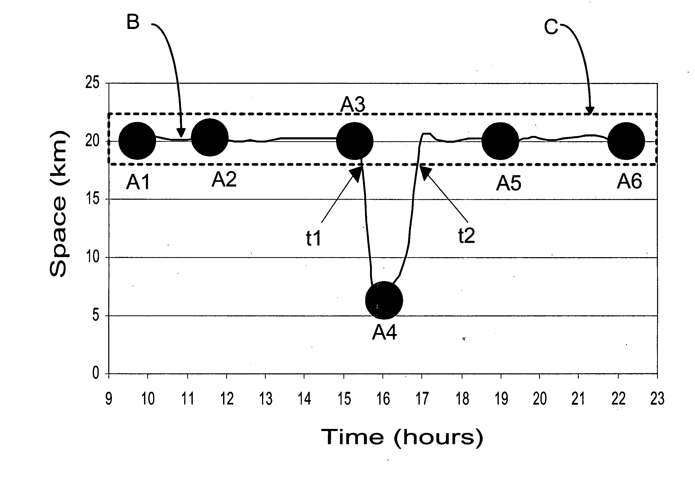 Method for clustering and querying media items