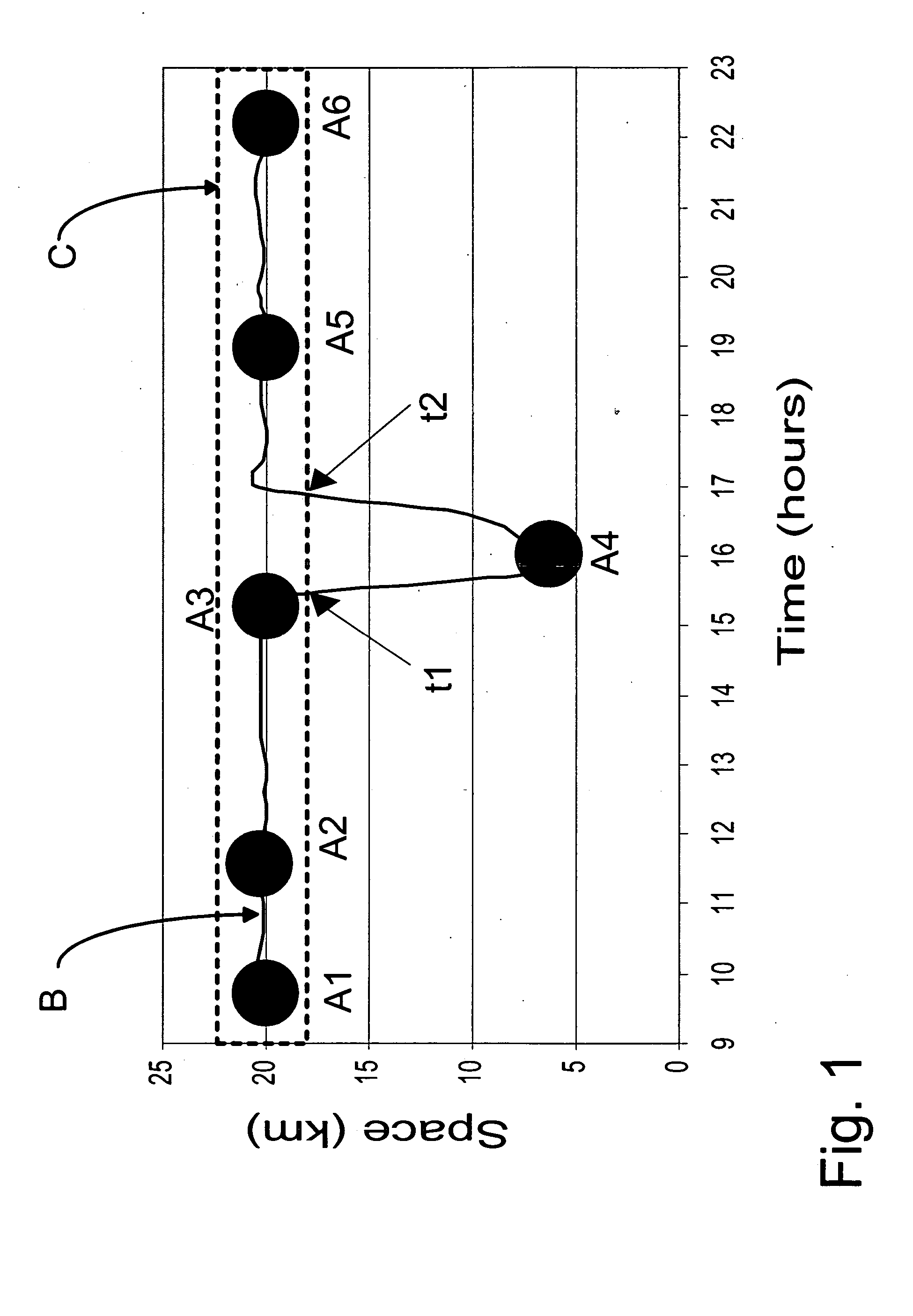 Method for clustering and querying media items