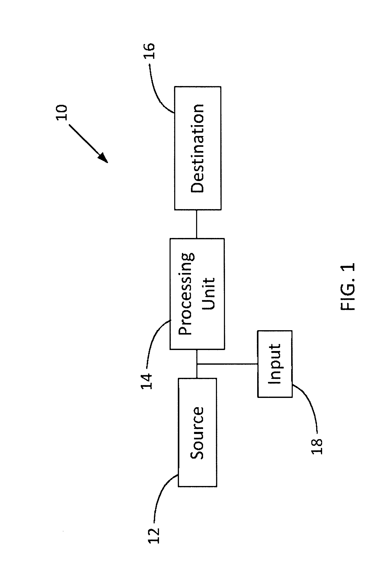 Multi-Source Medical Display