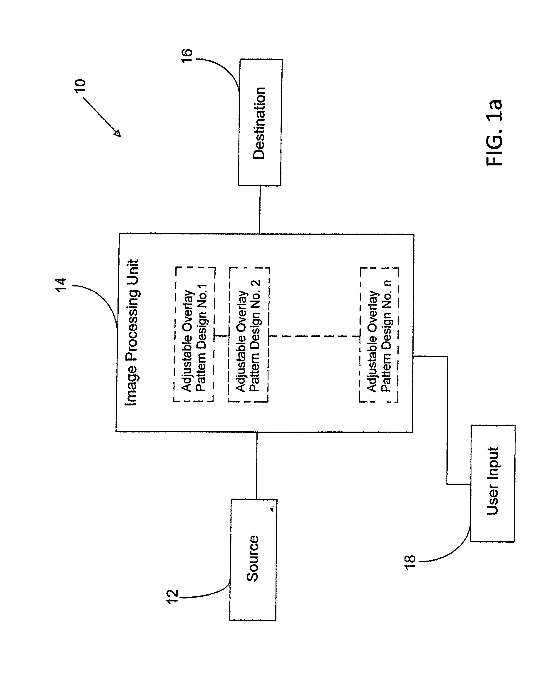 Multi-Source Medical Display