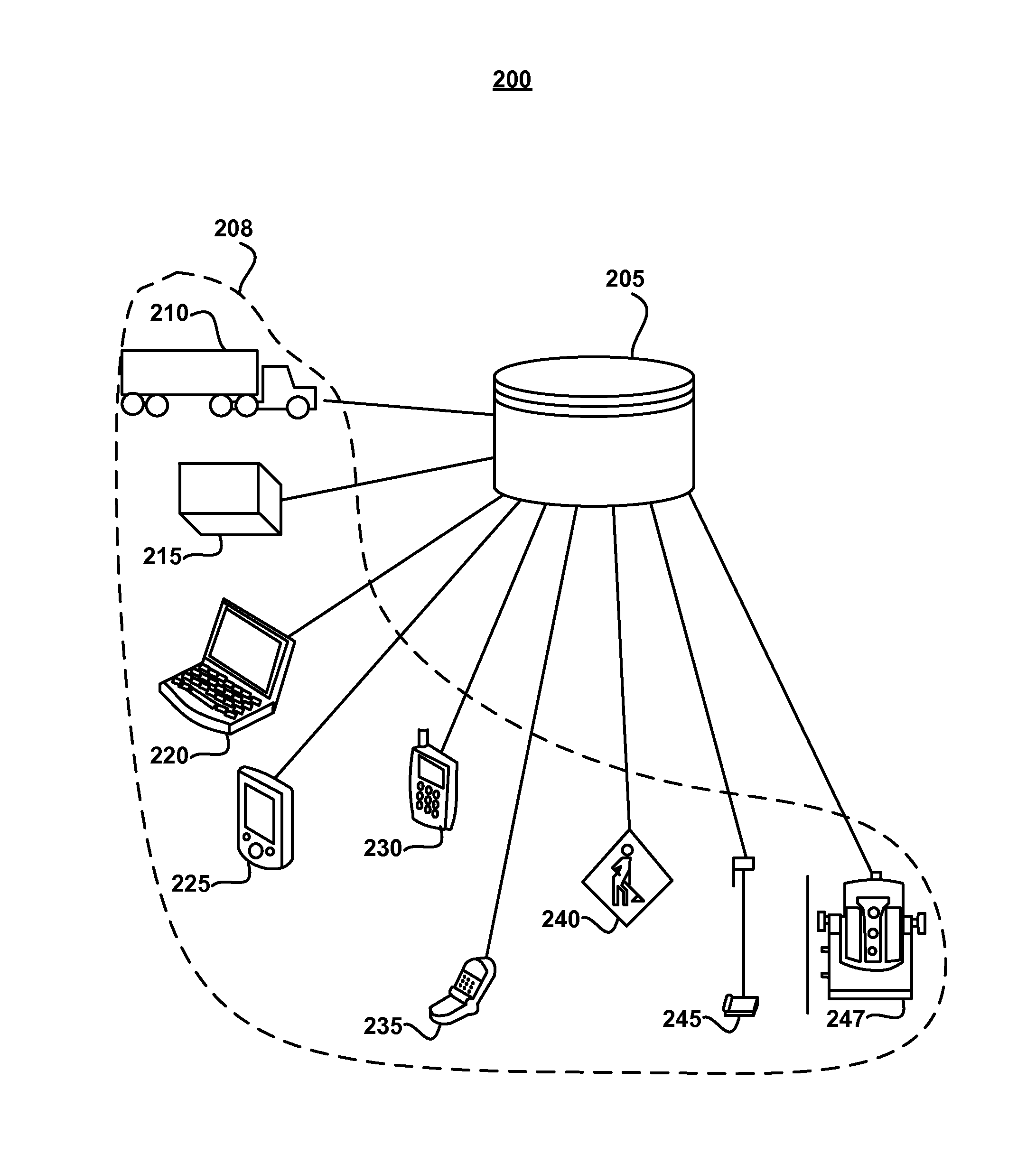 Telematic asset microfluidic analysis