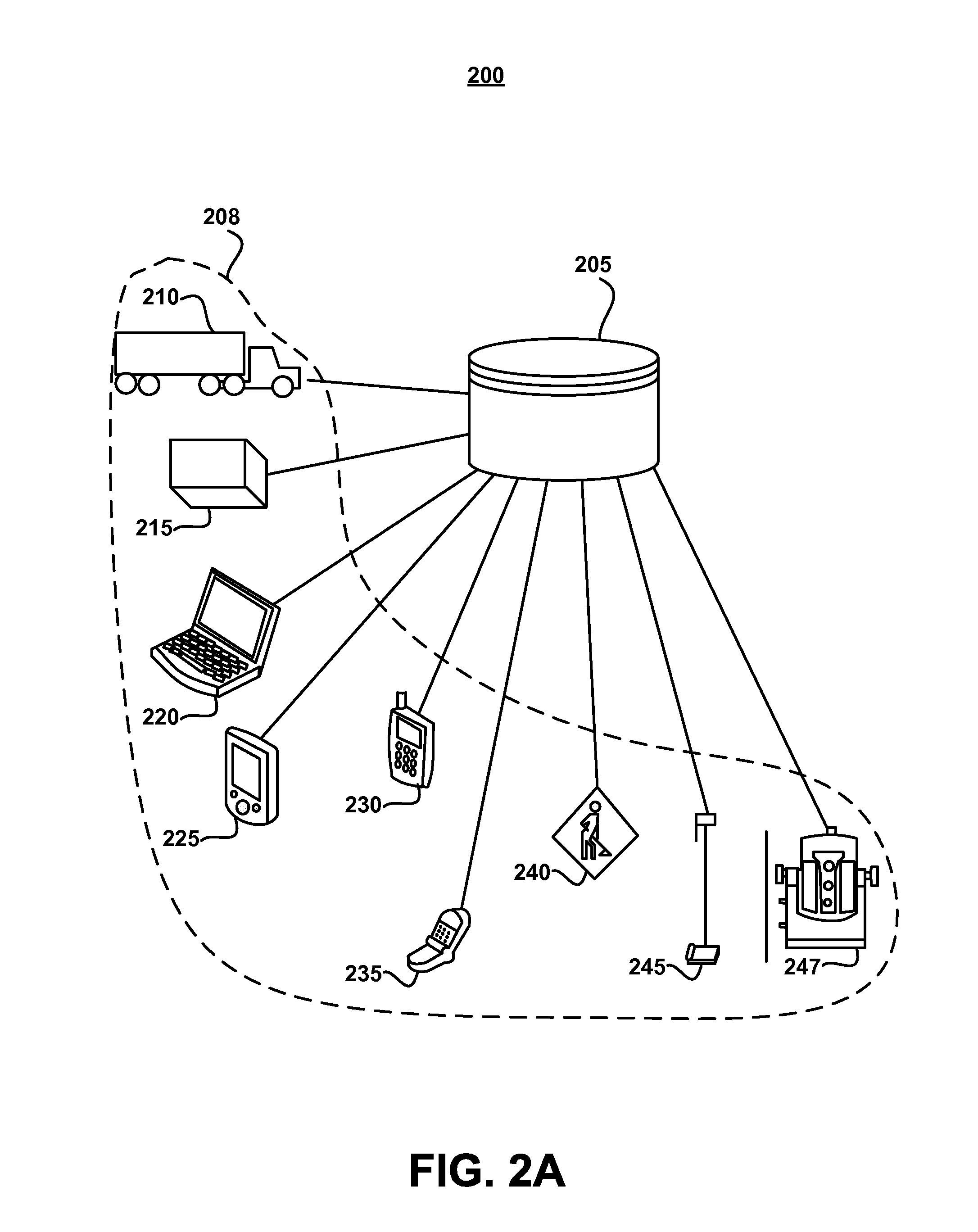 Telematic asset microfluidic analysis