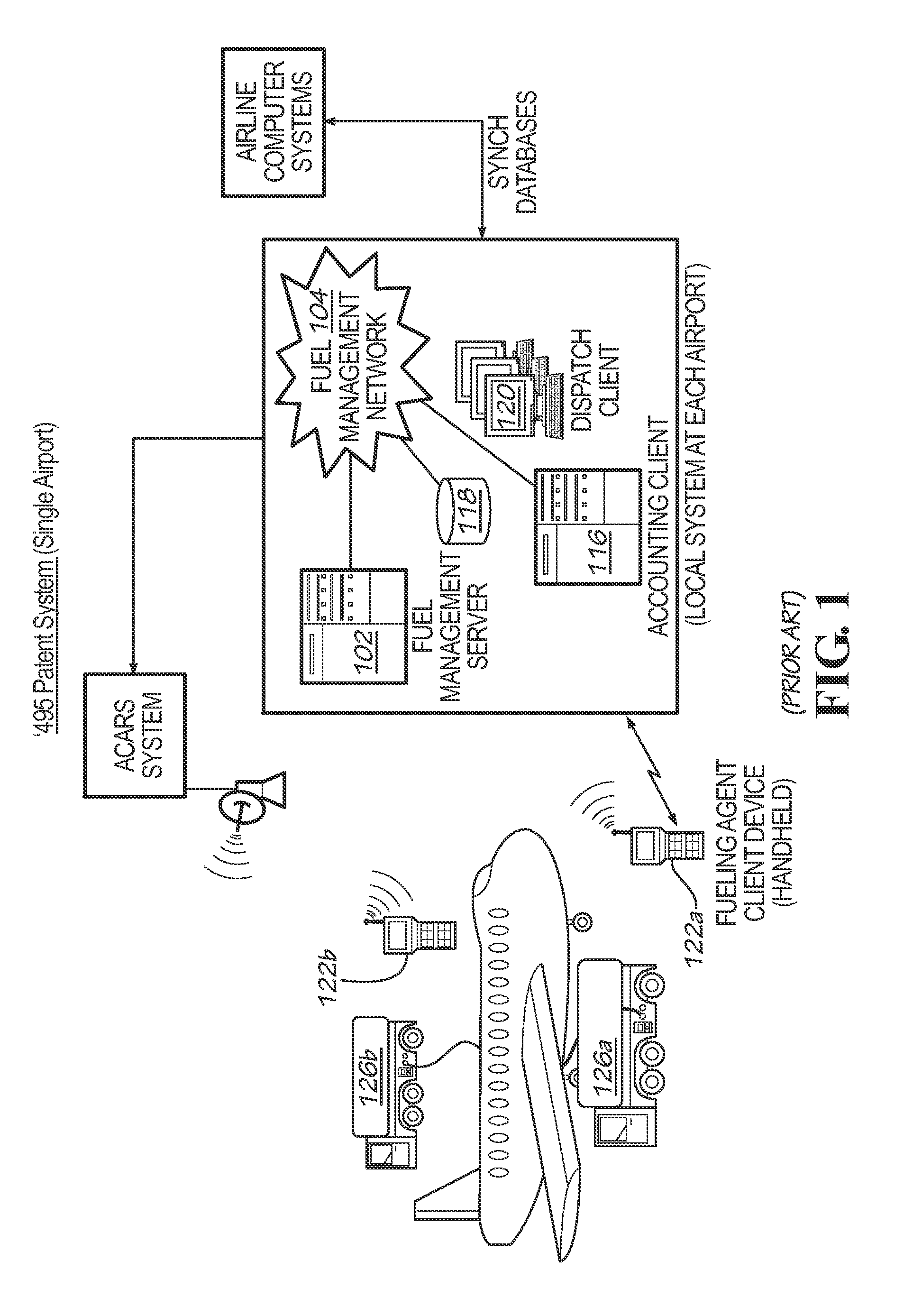 Enterprise fuel managment system