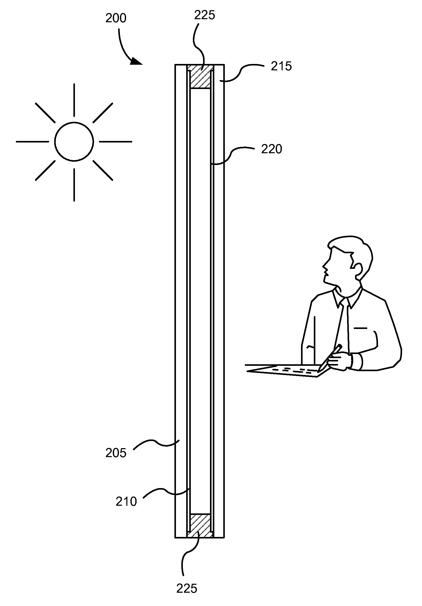 Multi-pane electrochromic windows