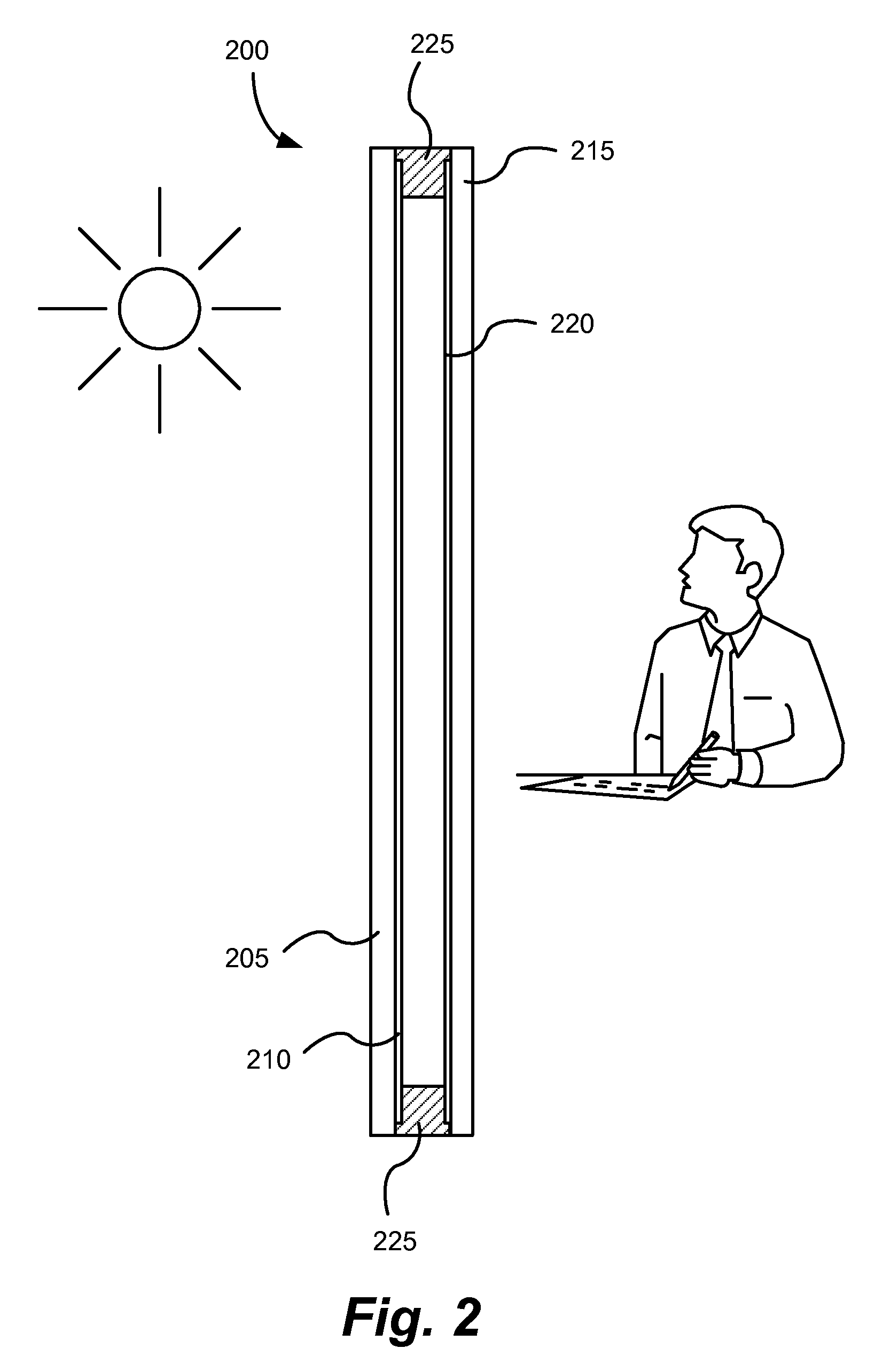 Multi-pane electrochromic windows