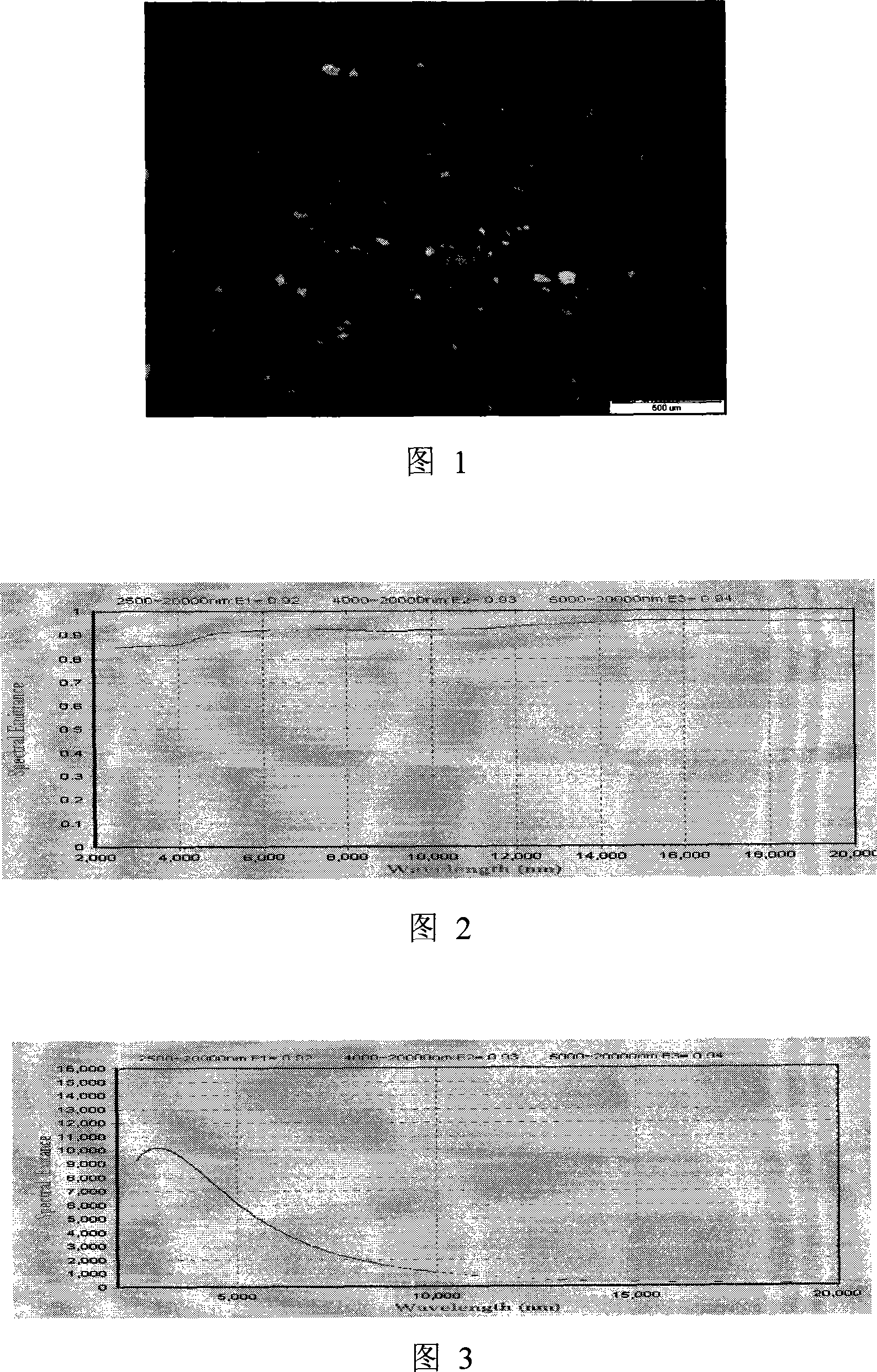 Infrared radiation porous ceramics on furnace lining firebrick and preparation method thereof