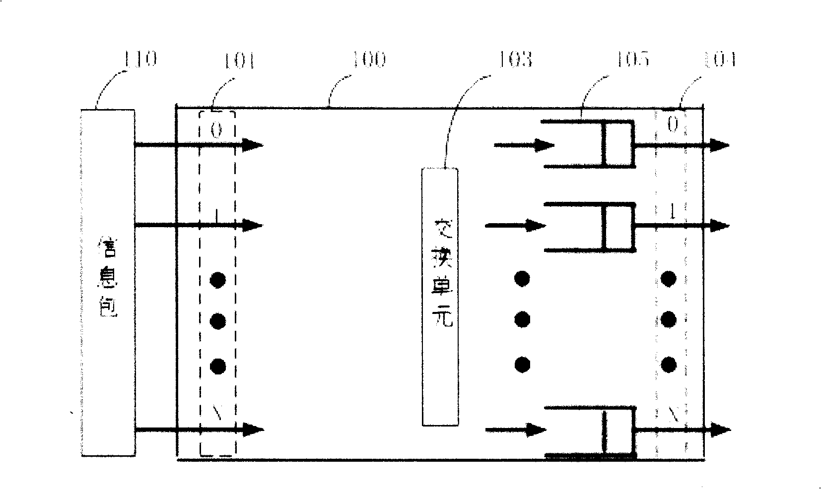 Switching system and switching method based on length variable packet