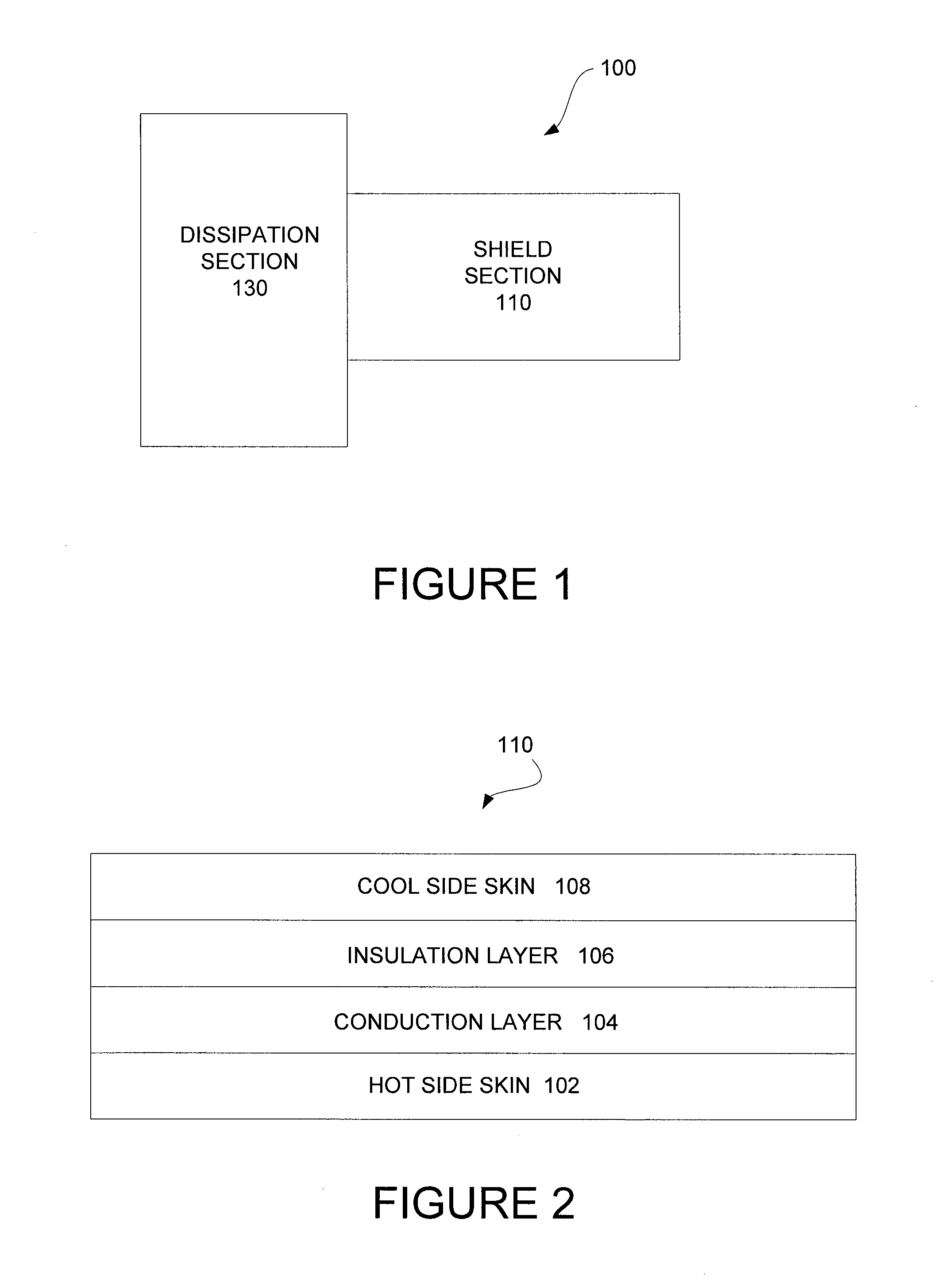 Thermal management composite heat shield