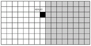 Multi-data-processing video quality evaluation system