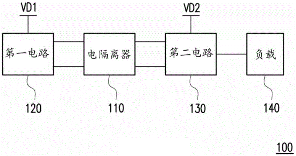 Electrical isolator packaging structure and manufacturing method for electrical isolator