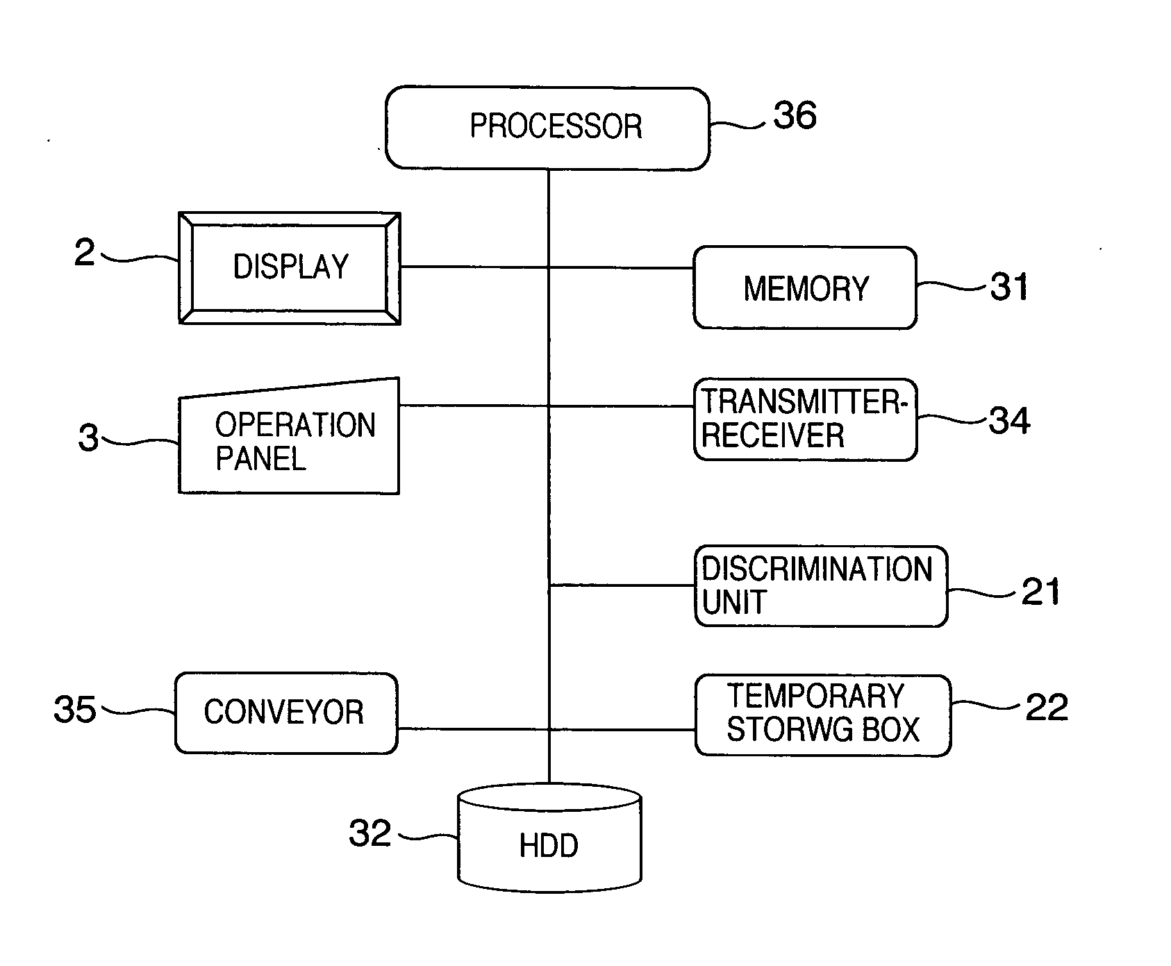 Sheets handling machine and sheets discrimination method