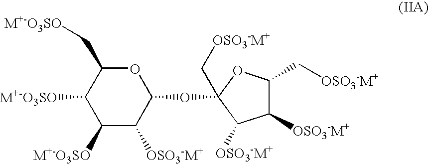 Sulfated oligosaccharides