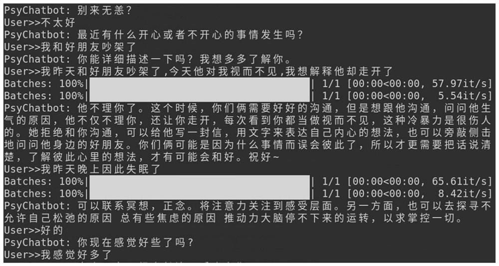 Implementation method of psychological counseling and chatting robot for depressive population